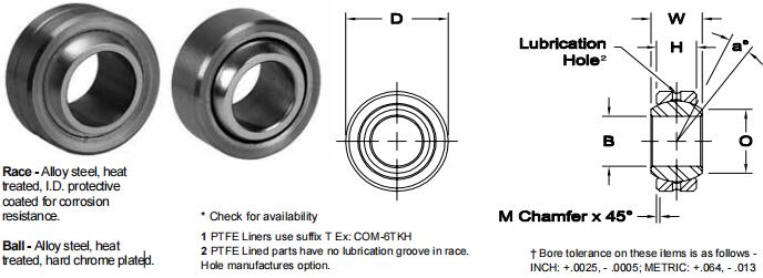 AURORACOM-8KH關(guān)節(jié)軸承圖紙